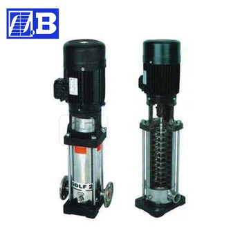 water pump types
