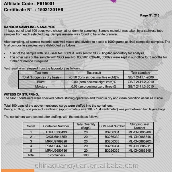 urea test report from SGS