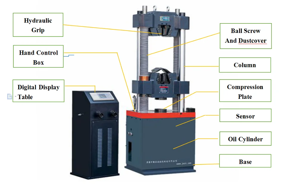 100 Ton High Grade Hydraulic Tensile Strength Testing Machine Buy