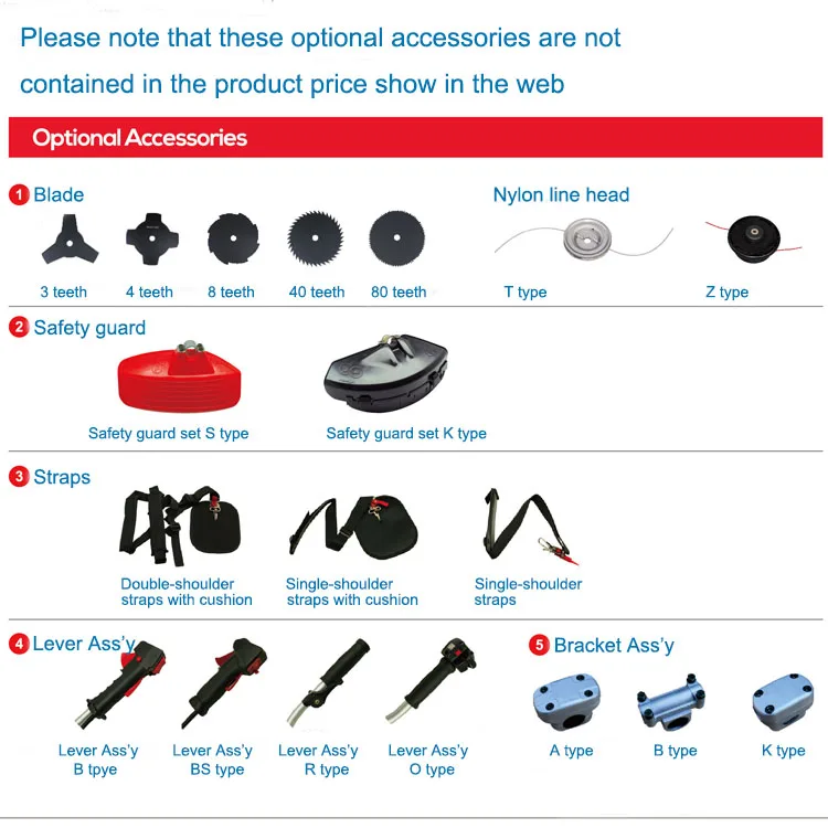Optional Accessories of Shoulder Brush Cutter2