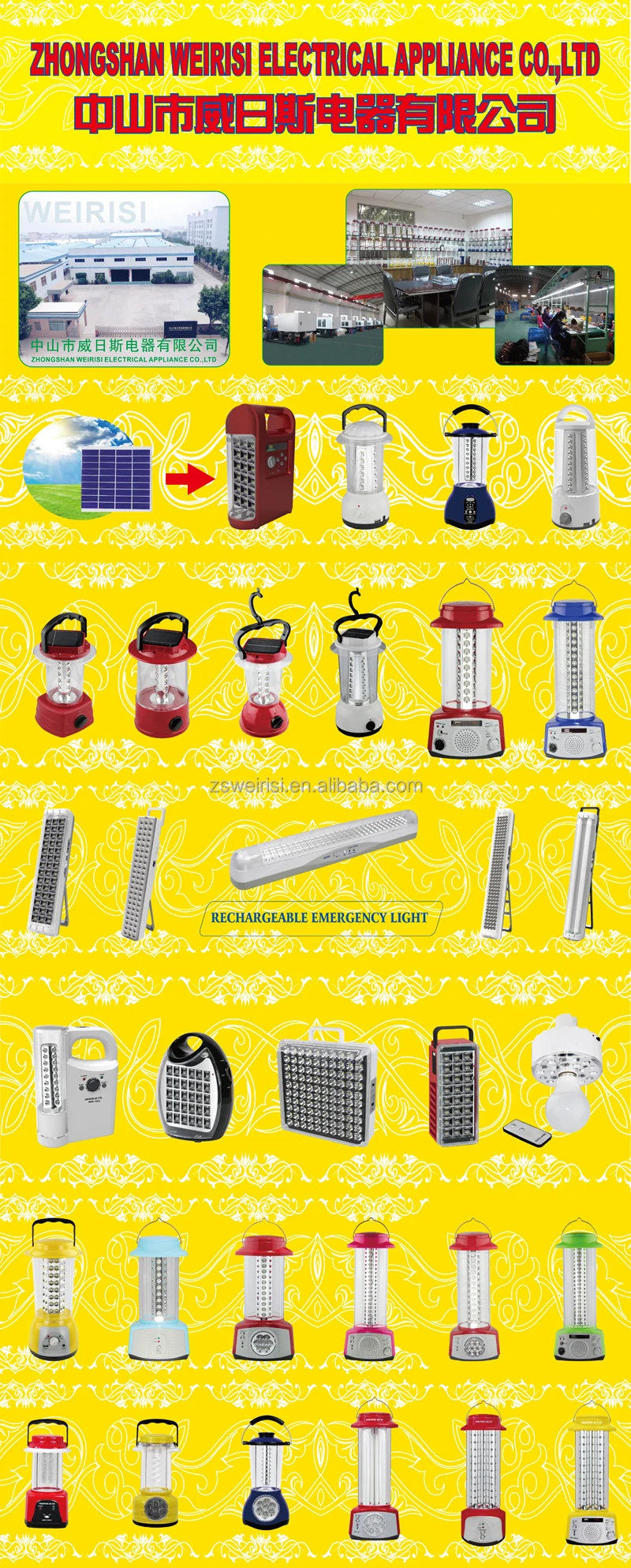 
Indoor Wall Mounted Emergency Rechargeable 144pcs SMD Portable Lantern (WRS-8019S) 