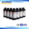 UV ink for printing industry