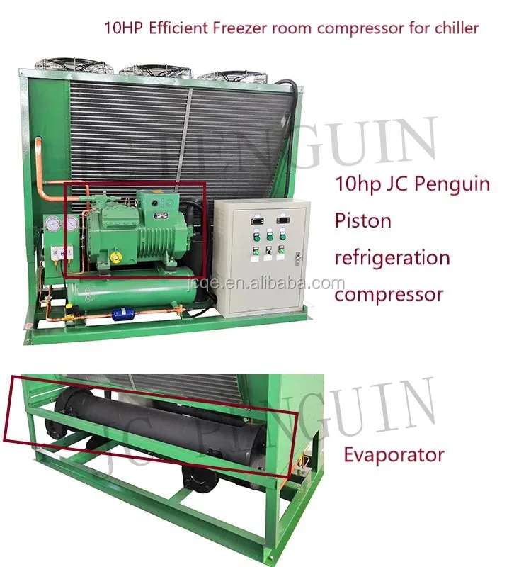 water cooled chillers unit