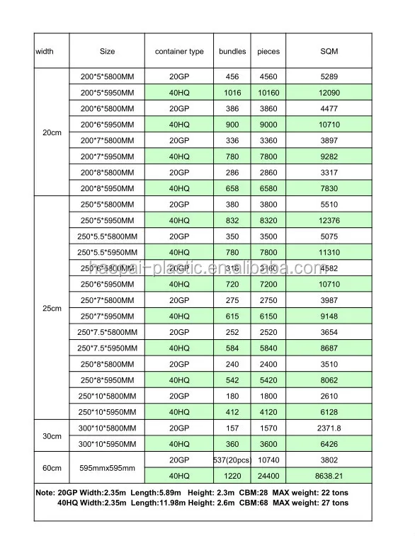 Pvc Wall Panel Pvc Lamination Panel Factory Low Price Buy Pvc