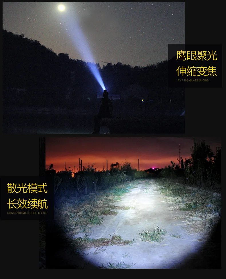 
15W Most High Power Waterproof 3*18650 Led Headlamp L2 Rechargeable Led Head Light 