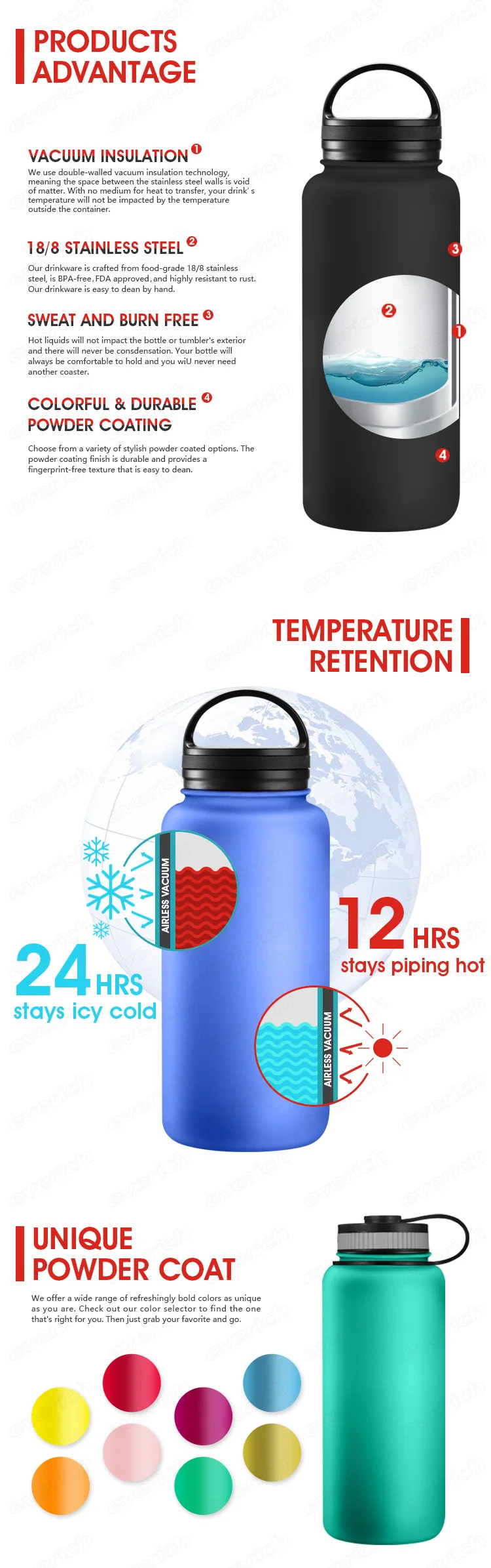 Triple Insulated Stainless Steel 16oz Water Bottle With Replacement