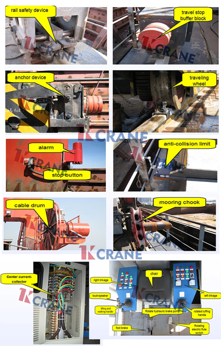 portal crane parts.jpg