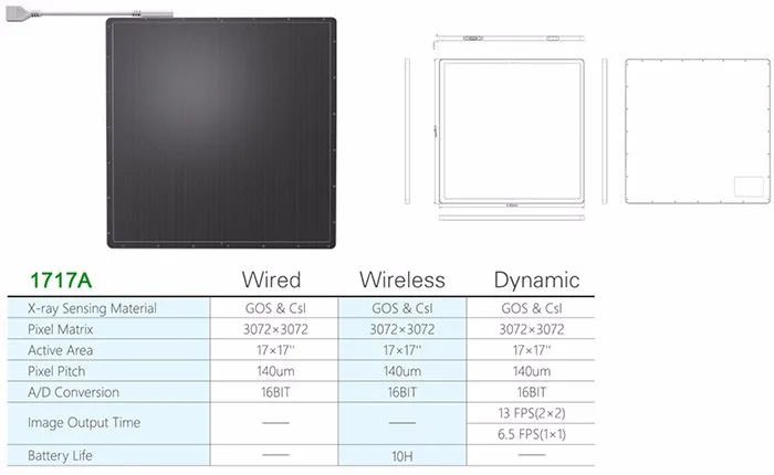 dlat panel dr detector