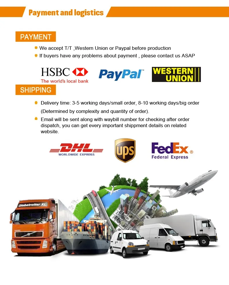 Ways of Payment and Transportation .jpg
