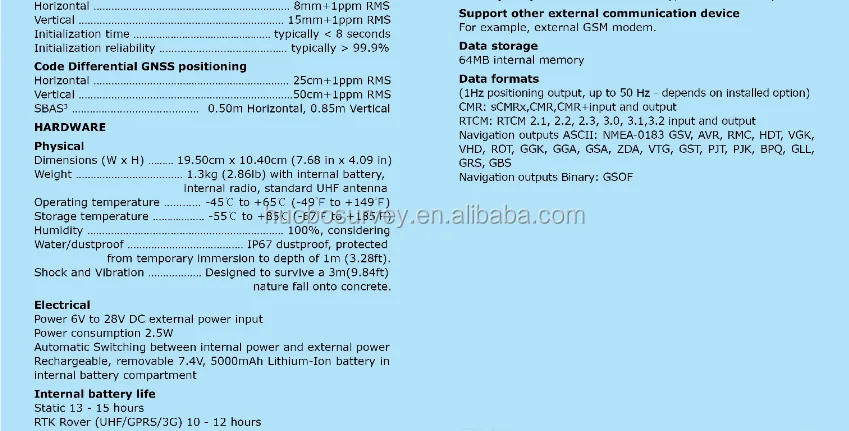 GNSS RTK System Land Measuring Instrument for RTK Surveying