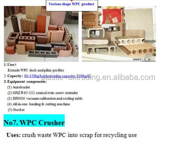 WPC pvc ceiling profile extruder machine price/wpc upvc plastic door profile frame making production line
