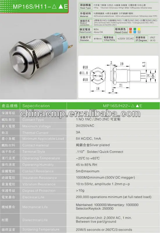 TUV and CE certificate metal waterproof on off push button switch
