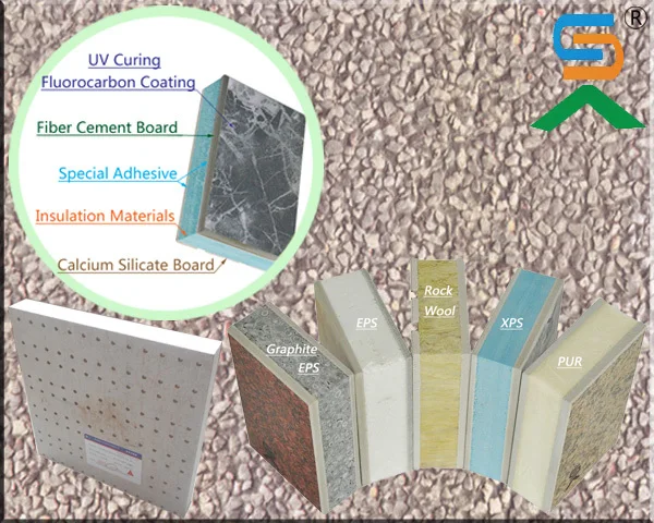 
New building construction materials fire retardant XPS insulation polystyrene panel 