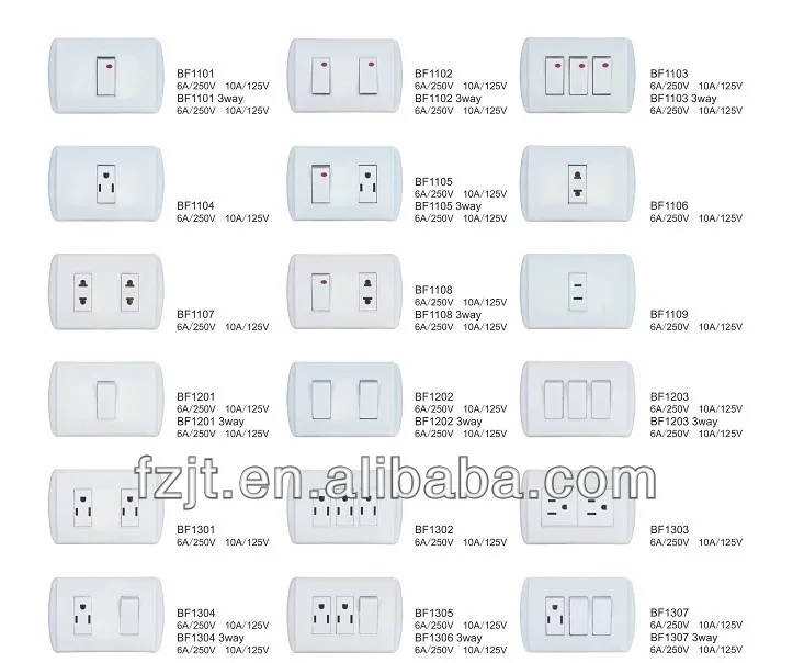 Electrical Wall Light Switch With Fluorescent Button 1 Gang 1 Way Wall