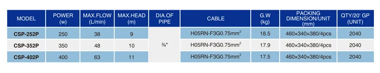 P146-2.png
