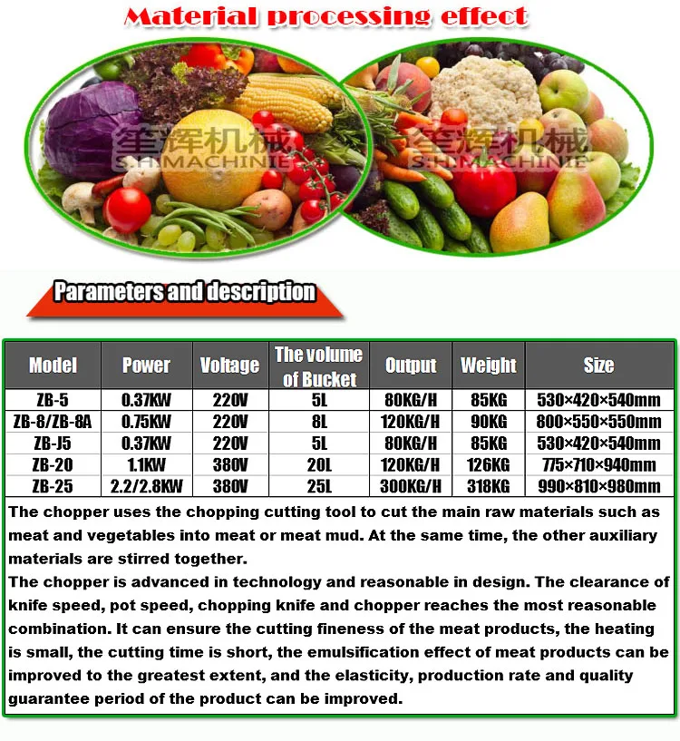 Pigs Feet Chopper Sea Bream Razor Clam