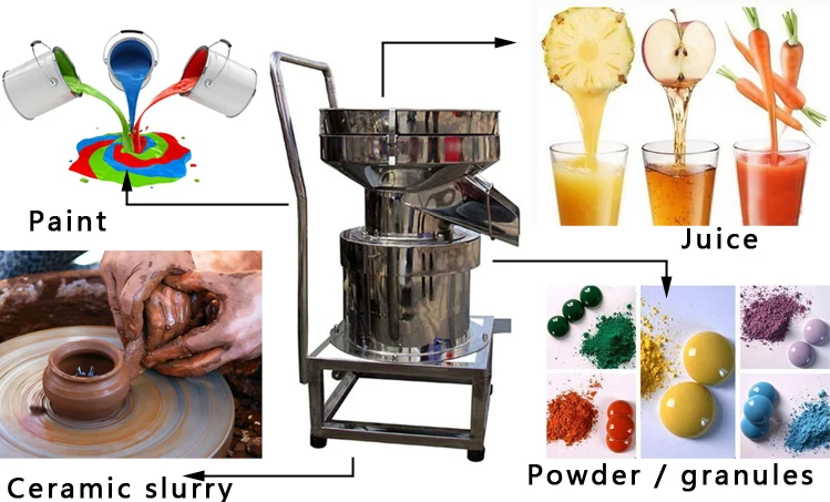 Circular fruit juice vibro filter sieve / vibrating sifting machine