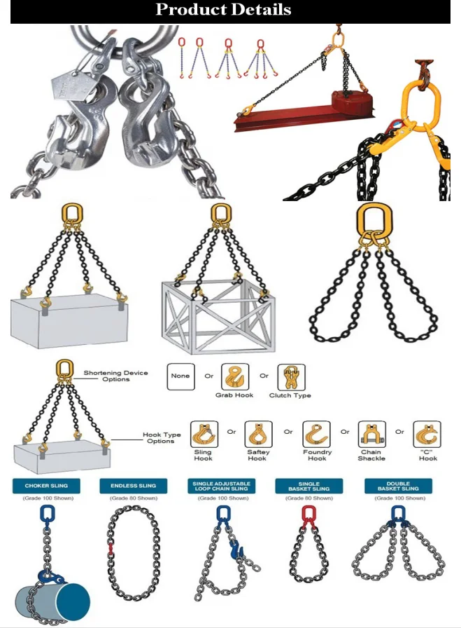 Plate Hook Single And Double Adjustable Loop Sling Endless Basket Chain