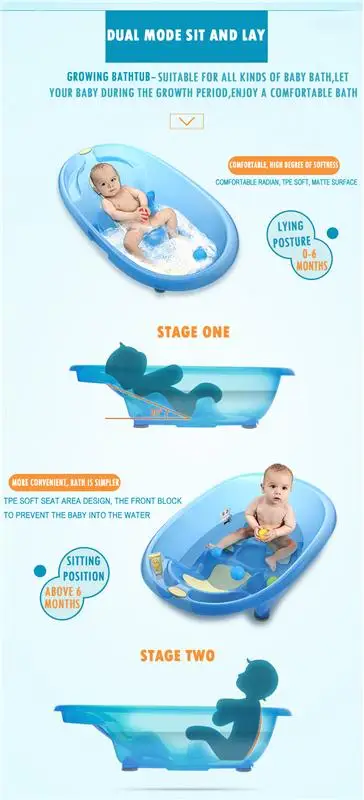Nouveau Design Baignoire Bebe En Plastique Baignoire Bebe De Haute Qualite Baignoire Bebe Buy Baignoire Bebe Baignoire Bebe En Plastique Grande Baignoire En Plastique Product On Alibaba Com