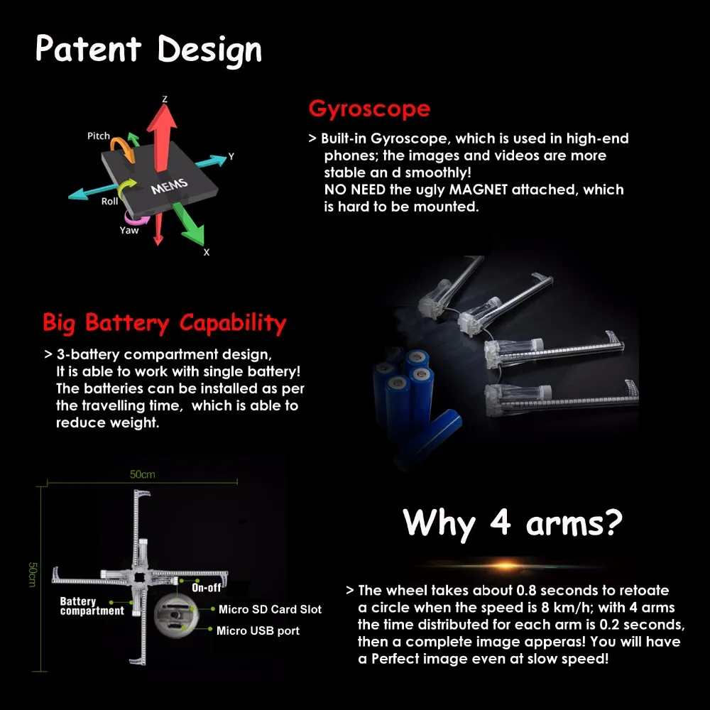 image programmable LED image Bicycle Spoke Bike Wheel LED Light.jpg