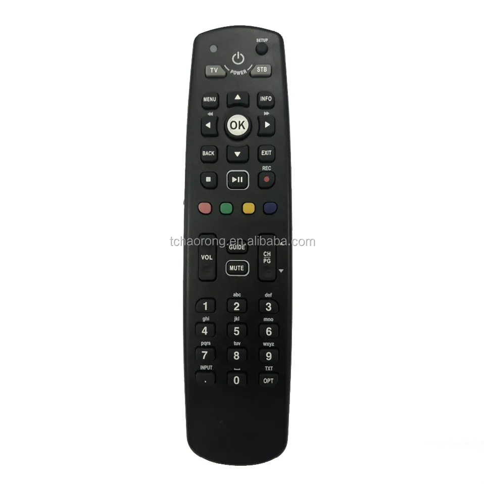 remote control model