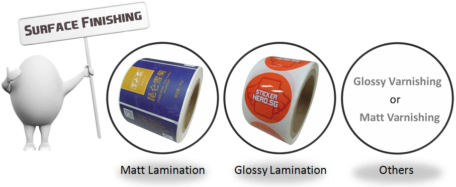 Self Adhesive Label Printing , Custom Company Product Roll Die Cut Self Adhesive Label