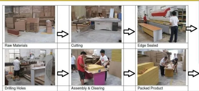product workflow.jpg