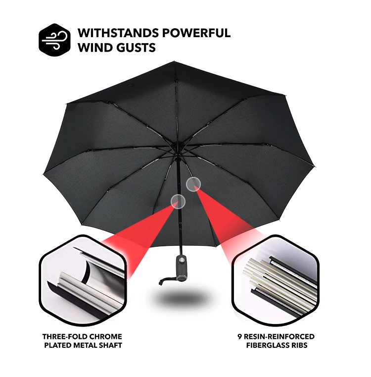 27 Inch Huge Double Frame Wind Air Resistance Umbrella With Hook Handle