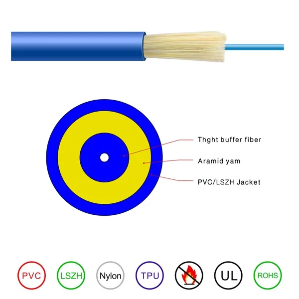 simplex tight buffer cable.jpg