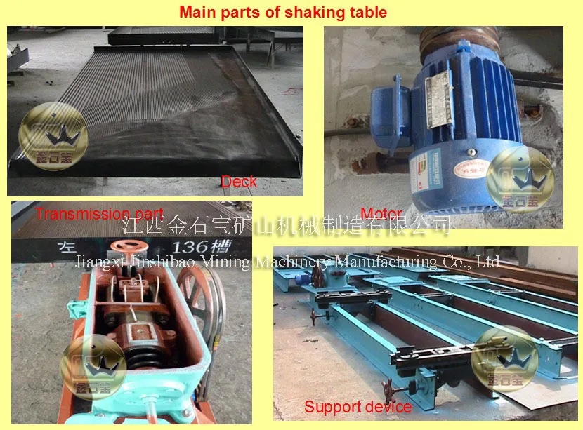 Gold Separating Machine Vibration Shaker Table