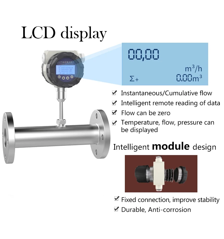 Ammonia Gas Flow Meter Thermal Mass Flow Meter Buy Flow Meter,Gas