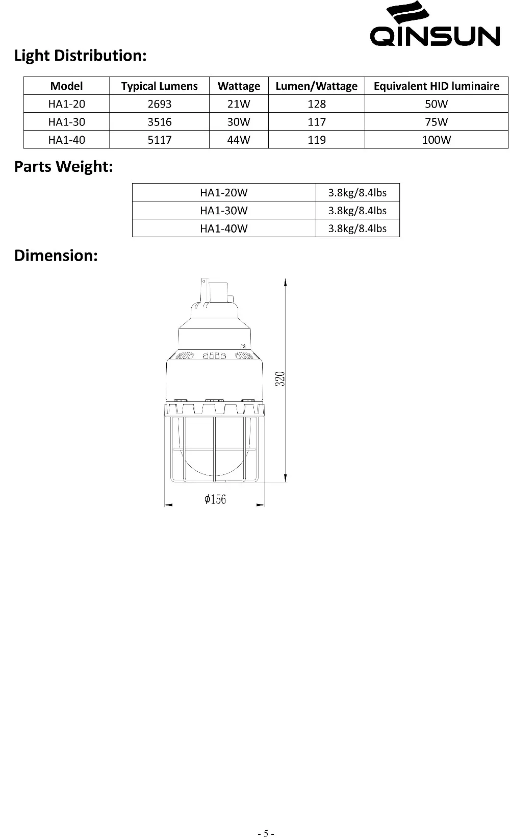 Clase 1 División 1 2 Ubicación Peligrosa Fuego Industrial 20 W