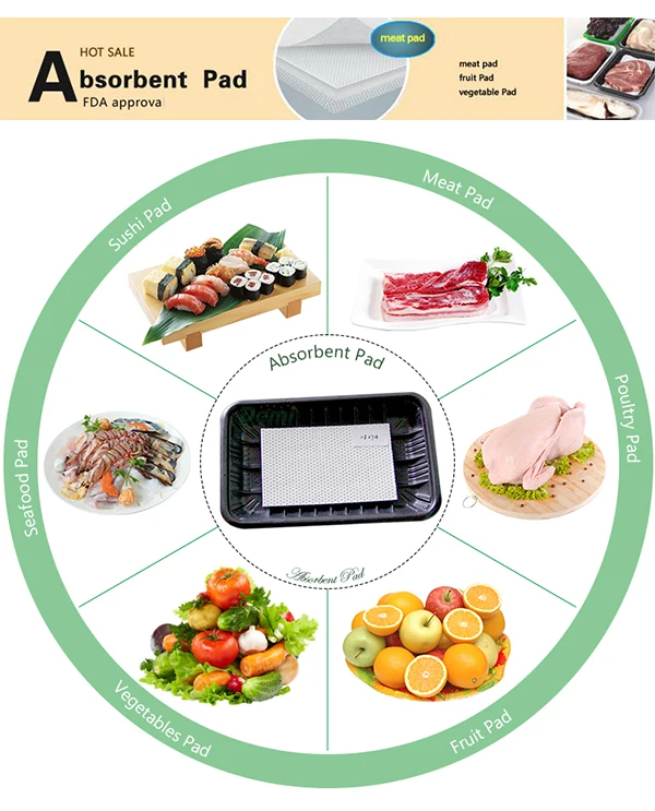 Non-toxic Absorbent Food Water Pads For Meat /Fruit Packaging