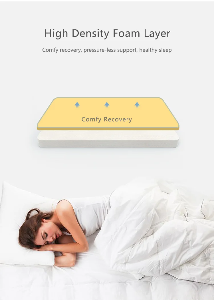 Foldable Compressible Foam Mattress Vacuum Packed Memory Foam Mattress For Good Sleeping