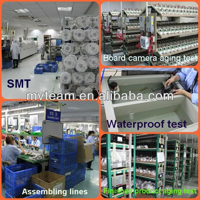 China Mount Cctv China Mount Cctv Manufacturers And Suppliers On