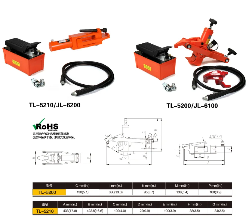 tire bead breaker (2)