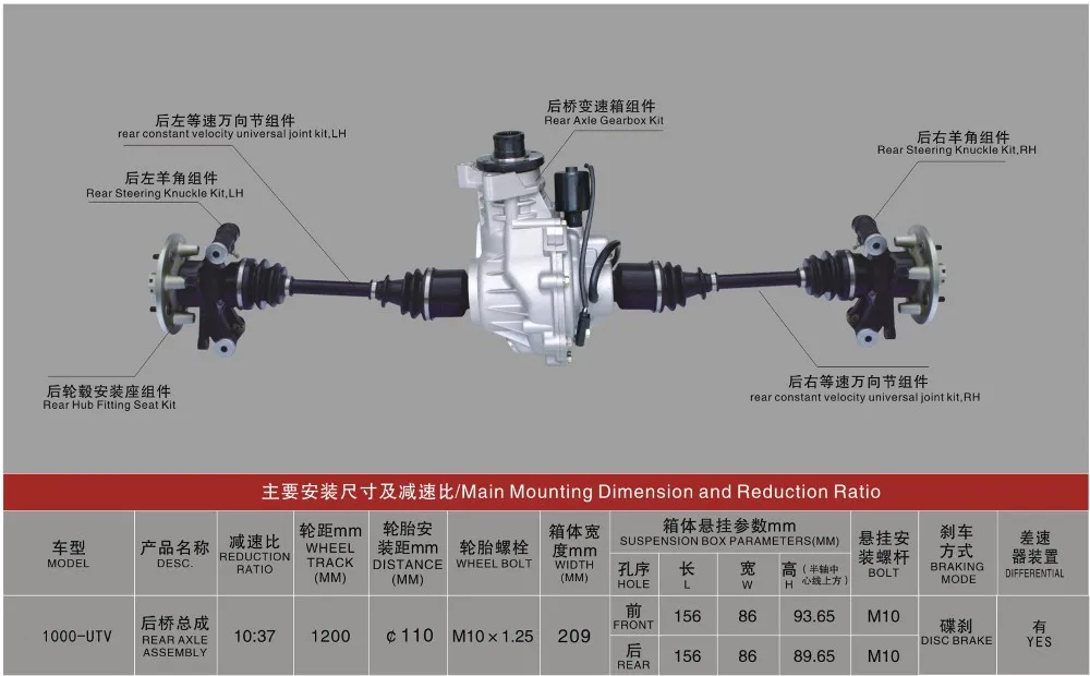 Hisun 1000cc Utv Front Rear Differential Assy Buy Hisun Rear