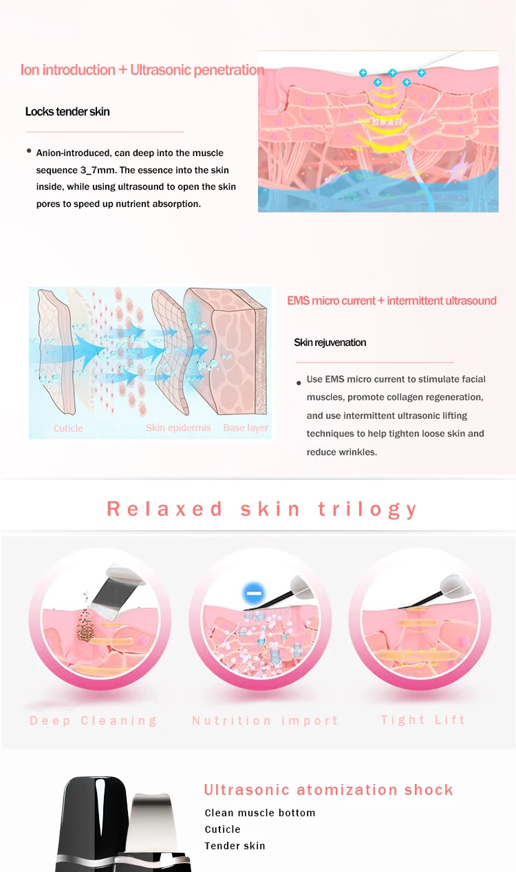 Beauty Personal Care Ultrasonic Vibration Facial Pores Skin face Clean the Scrubber blackhead removal