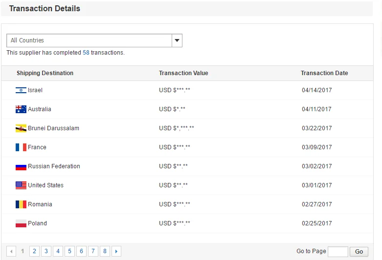 Transaction details.png