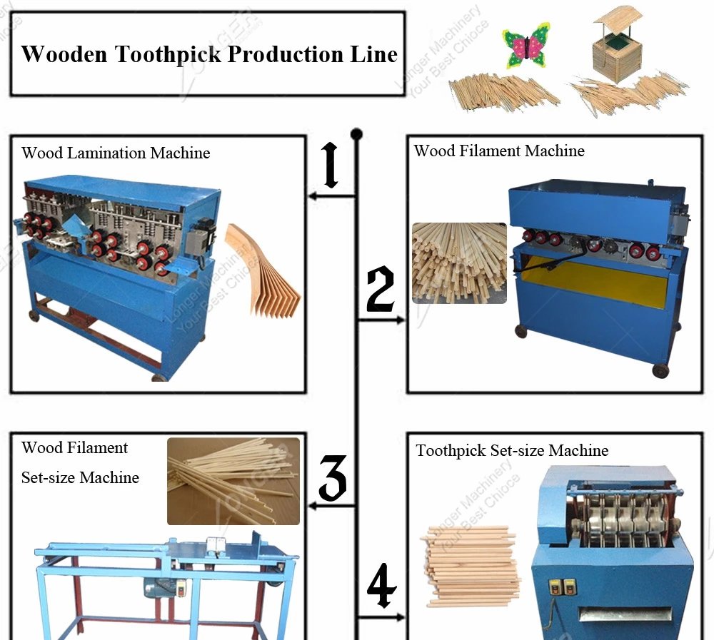 Automatic Low Price Tooth Stick Manufacturing Maker Production Line