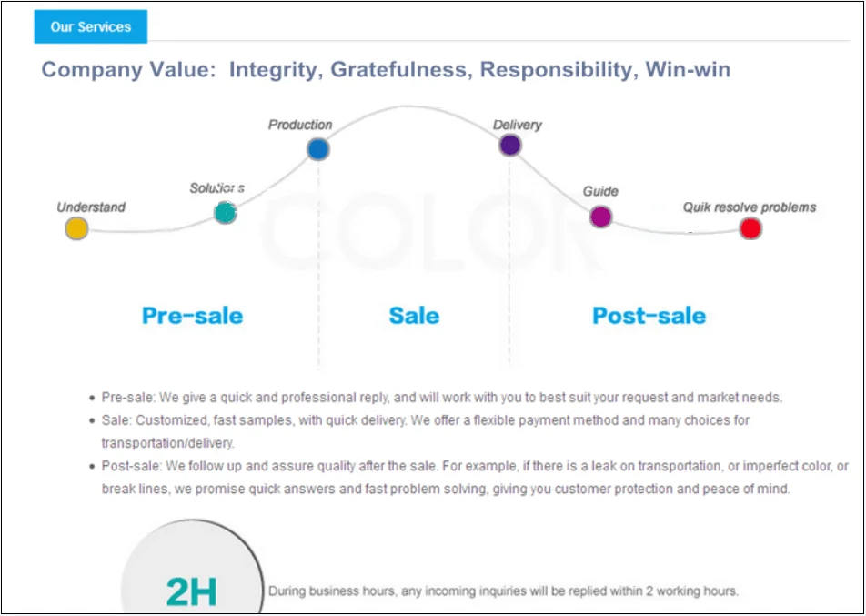 CISS water based Pigment ink for HP x476 x477 Printer