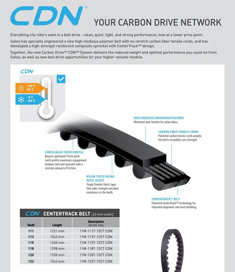 carbon drive cdn 118t