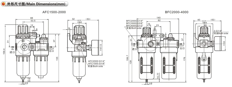 AFC2000_