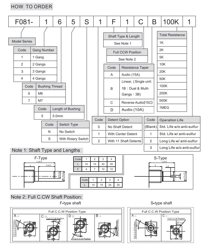 HOWto order.jpg