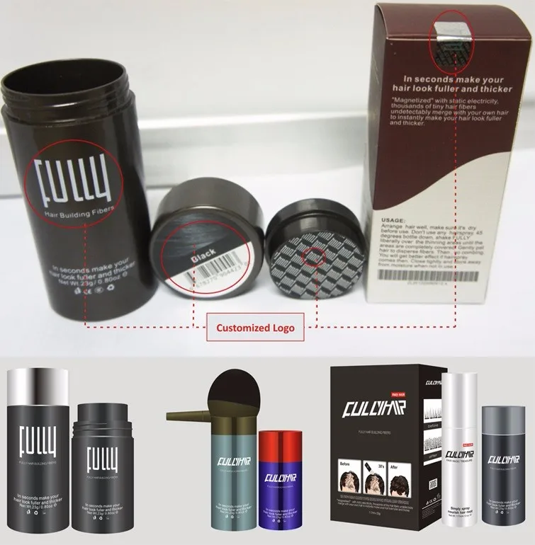 keratin hhair Hair Building Fibers OEM.jpg