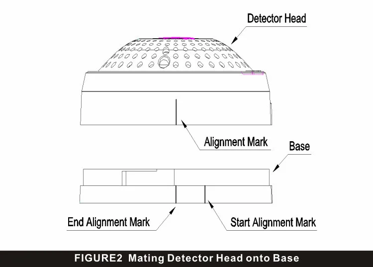 Asenware Conventional fire alarm infrared heat detector thermal sensor for sale