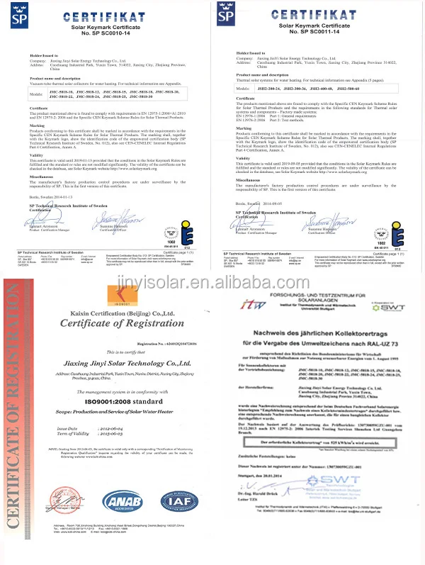 certificates