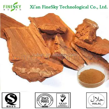 Yohimbe Extract For Treatment For Premature Ejaculation ...