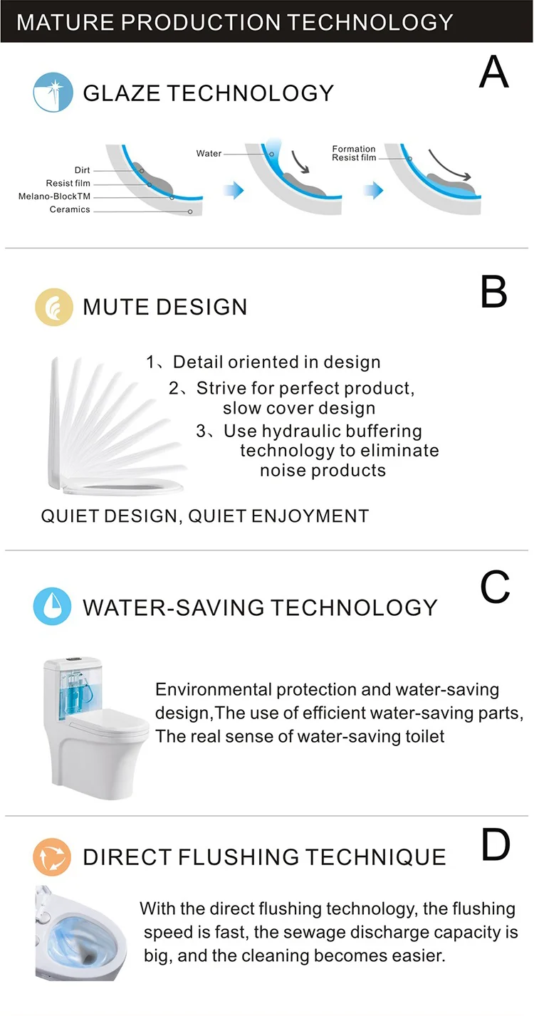 Wholesale Sanitary Wares Water Closet Wc Set Toilets Bowl Siphonic One Piece Toilet