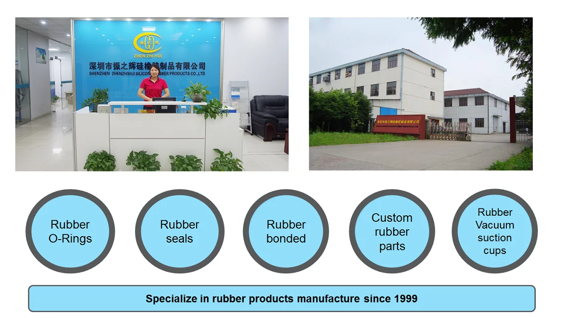 1.Company information-2